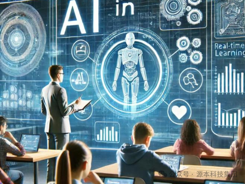 艾弗森贝博ballbet官网科技-本科生掌握大数据、云原生、AI-竞赛保研求职的“超车秘籍”来了！